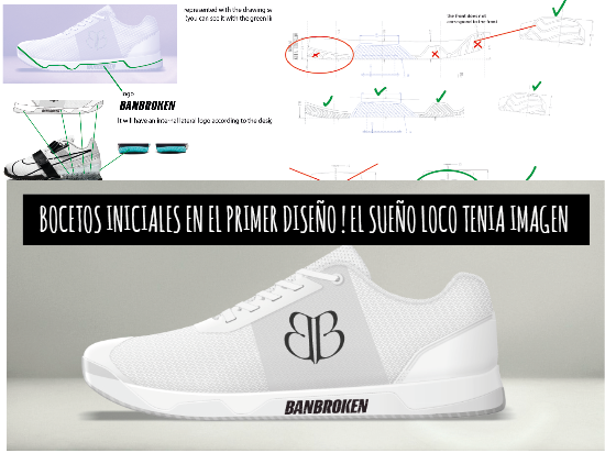 #2:  LA INSPIRACION.El Viaje Mental detrás de unas Zapatillas Únicas