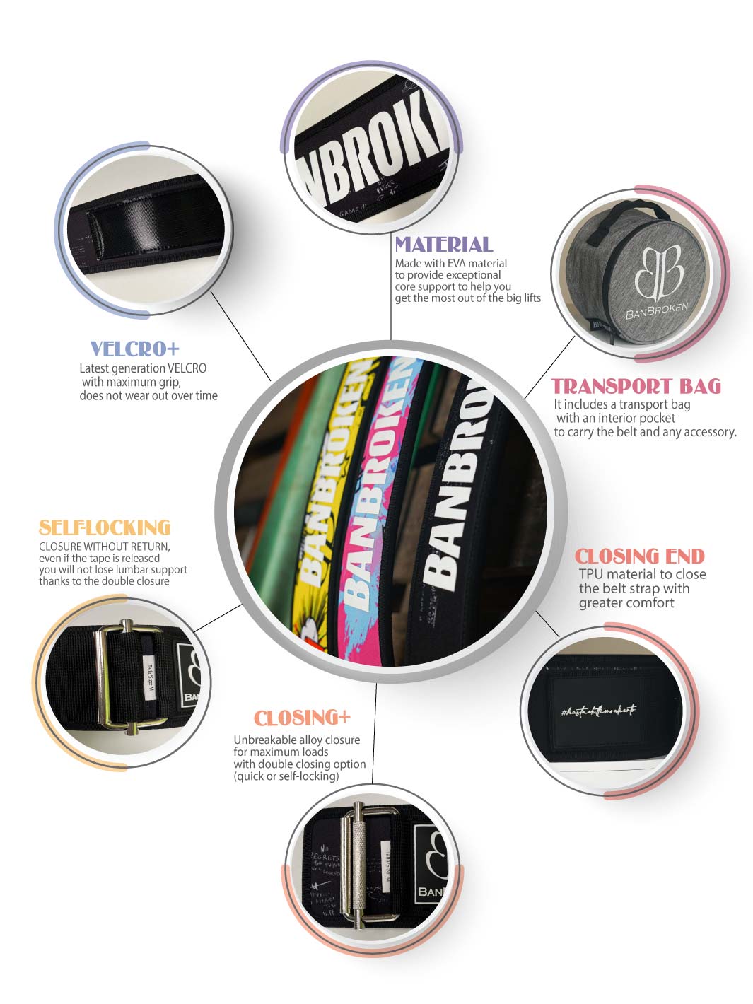 CINTURON levantamiento de peso BANBROKEN Negro